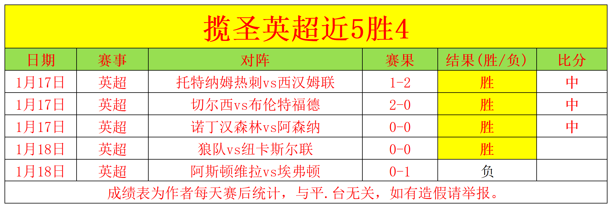 加斯城足球,会概览,UED体育,UED,ued,UED官网,UED体育官网,UED体育下载,UEDAPP