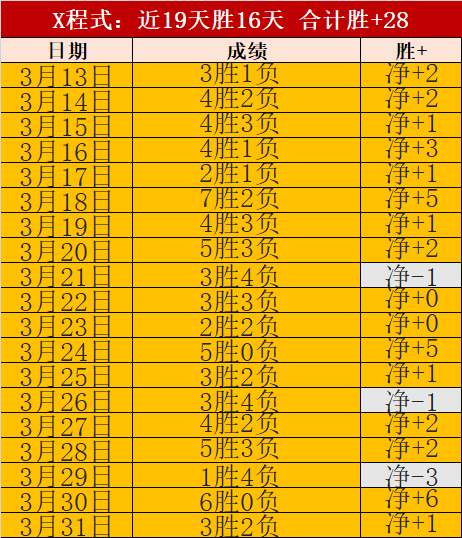 英格兰,拉脱维亚赛,程揭晓,UED,ued,UED官网,UED体育官网,UED体育下载,UEDAPP