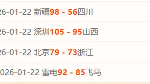 馬塞洛確認回歸故鄉母隊弗魯米嫩塞！官方公告重返之路