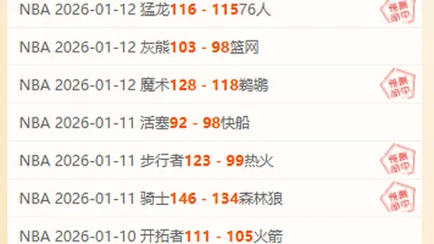 “电视收费与操作优化三大里程碑成功实现，成果显著。”